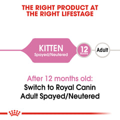 Royal Canin Feline Health Nutrition Kitten Spayed/Neutered Dry Cat Food