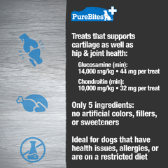 PureBites+ Hip & Joint Freeze Dried Dog Treats, 5 Ingredients, Made in USA