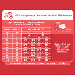 Iams Proactive Health Adult High Protein Lamb & Rice Dry Dog Food