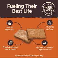 Wellness CORE Dog Treats, Natural, Grain Free, Tender Jerky, Chicken & Lamb
