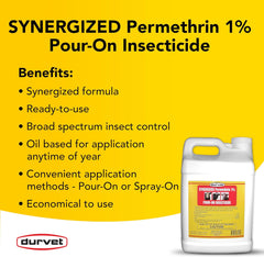 Synergized Permethrin 1% – Broad Spectrum Insect Control for Livestock