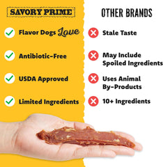 Savory Prime Duck Jerky Dog Treats – 2 lb Bag