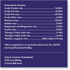 NPIC® Get Naked® Digestive Health Soft Cat Treats – 2.5 oz