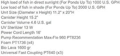 Laguna PF2000 13W Pressure Flo Filter