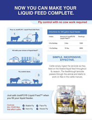 JustiFLY® Liquid Feed 5 lb Add Pack – Season-Long Fly Control for Cattle