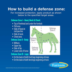 Equi-Spot® Spot-On Protection for Horses (6-Week & 12-Week Packs)