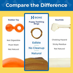 N-Bone® Puppy Teething Rings – Peanut Butter Flavor
