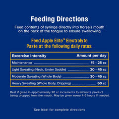 Farnam Apple Elite Horse Electrolyte Paste – 60 cc