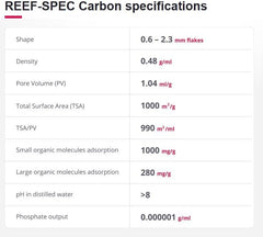 Red Sea Reef SPEC Aquarium Carbon  | Highly Activated Charcoal for Aquariums and Fish Tanks Freshwater Saltwater Marine