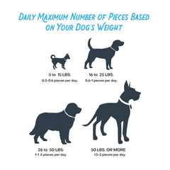 Farmland Traditions Chicken Recipe Jerky Tenders for Dogs