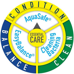 Tetra AquaSafe Plus, Aquarium Water Conditioner And Dechlorinator