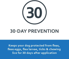 3-PACK SENTRY FiproGuard Plus Flea & Tick Spot-On for Dogs