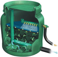 TetraPond Clear Choice Biofilter PF-1 For Efficient Filtration
