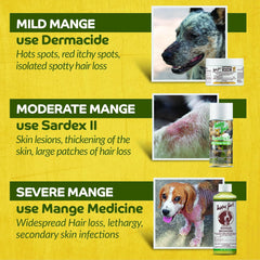 Happy Jack® Mange Medicine