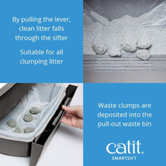 Catit Smartsift Automatic Sifting Cat Litter Box