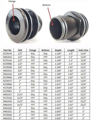 Lifegard Aquatics Double Threaded Bulkhead