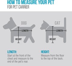 Sherpa 2-in-1 Backpack Travel Pet Carrier, Airline Approved & Guaranteed On Board - Gray, Medium (Brick & Mortar Version)