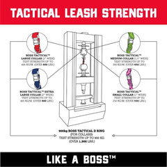 Boss Dog Tactical Adjustable Collar, Teal