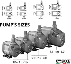 SICCE Syncra Silent 1.0 Multifunction 251 GPH Submersible Water Pump | Italian Made 16W Ultra Quiet Durable Aquarium Fish Tank, Fountain, Pond, Hydroponics, Terrarium Black | Freshwater & Saltwater