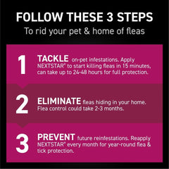 Capstar Flea and Tick Prevention for Cats, Repellent, Treatment, and Control, Fast Acting Waterproof Topical Drops for Cats Over 3.5 lbs, 3 Month Dose