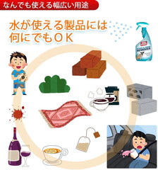 BRAM SIMP SOL Stain/Odor GAL