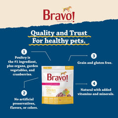 Bravo! Homestyle Complete Freeze Dried Raw Dog Food or Topper, 4 Pounds, Add Water to Rehydrate for up to 18 Pounds of Food, Grain Free, Gluten Free