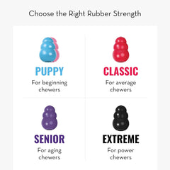 KONG Extreme Dog Toy - Fetch & Chew Toy - Treat-Filling Capabilities & Erratic Bounce for Extended Play Time Most Durable Natural Rubber Material - for Power Chewers