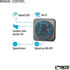 SICCE Syncra SDC 9.0 Water Pump 1000-2500 gph WIFI Apex Controllable Aquarium DC Return with Controller | Quiet, Submersible or External | Fish Tank, Sump, Pond, Freshwater and Saltwater Marine Use Visit the Sicce Store