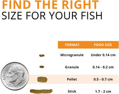 Fluval Bug Bites Goldfish Fish Food, Pellets for Medium to Large Sized Fish, 3.53 oz