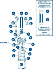 Fluval 307 Motor Head Maintenance Kit for Canister Filter