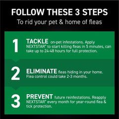 Flea And Tick Prevention For Dogs, Repellent, Treatment, and Control, Fast Acting Waterproof Topical Drops for Small, Medium and Large Dog and Puppies, 3 Monthly Doses
