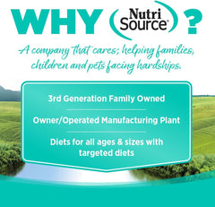 NutriSource Grain Free Cat & Kitten Country Select