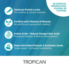 Tropican Bird Food, Hagen Parrot Food with Peanuts & Sunflower Seeds, Maintenance Parrot Granules 2 mm, Lifetime Formula, 1.8 lb Bag