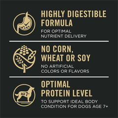 Purina Pro Plan Senior Sensitive Skin & Stomach Salmon & Rice Dry Dog Food – 24 lb Bag
