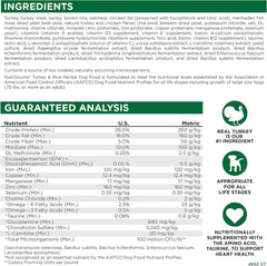 NutriSource Turkey & Rice Dog Food 4lb