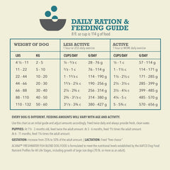 ACANA Grain Free Dry Dog Food, Freshwater Fish Dog Food Recip