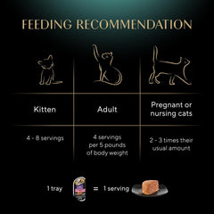 Sheba Perfect Portions Wet Cat Food Pate with Sustainable Salmon, 2.6 oz. Twin-Pack Trays (24 Count, 48 Servings)