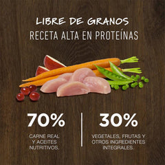 Instinct Original Grain Free Recipe with Real Chicken Natural Dry Dog Food