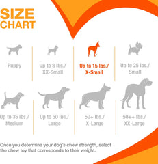 Nylabone Power Chew Classic Bone Chew Toy for Dogs, Durable Dog Toys for Aggressive Chewers, Chicken Flavor