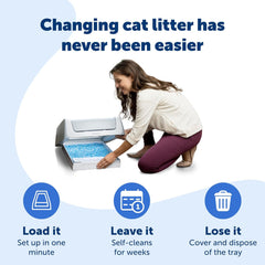 PetSafe ScoopFree Crystal Cat Litter & Refill Tray with Lid, Lavender Scent, 4.3 Lb Bag with Tray