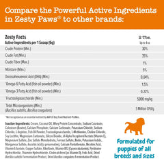 Zesty Paws Puppy Milk Replacer + Colostrum - Milk Replacement Supplement Powder for Puppies & Senior Dogs - Omega 3 DHA, Prebiotics & Probiotics for Dogs - for Skin, Coat, Heart & Gut Health - 12 oz