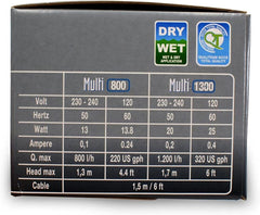 SICCE Syncra HF 16.0 Pump, 4200 GPH – Saltwater & Freshwater Aquariums, High-Performance