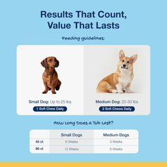 ProDen PlaqueOff Soft Chews with Organic Kelp - for Small & Medium Breed Dogs & Cats - Supports Normal, Healthy Teeth, Gums, and Breath Odor in Dogs & Cats