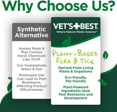 Vet’s Best Natural Flea & Tick Dog Shampoo – Plant-Based Formula with Cotton Spice Scent – Natural Dog Shampoo with Essential Oils for Flea and Tick Support – Made in USA – 12 oz Bottle