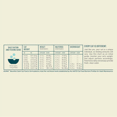 ACANA Bountiful Catch Dry Cat Food for Adult Cats, Salmon and Whole Herring Recipe, Fish Cat Food