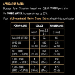 Microbe Lift 32-Ounce Pond Concentrated Extract Barley Straw MLCBSE1L