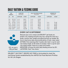 ORIJEN Six Fish Dry Cat Food, Grain Free Cat Food for All Life Stages, with WholePrey Ingredients
