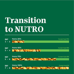 Nutro Natural Choice Adult Large Breed Dry Dog Food, Chicken and Brown Rice Recipe