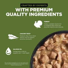 GO! DOG SENSITIVITIES LIMITED INGREDIENT GRAIN FREE SHREDDED TURKEY 12.5OZ, 12 PACK