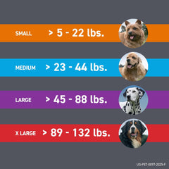 FRONTLINE Plus for Dogs Flea and Tick Treatment (Large Dog, 45-88 lbs.) 3 Doses (Purple Box)